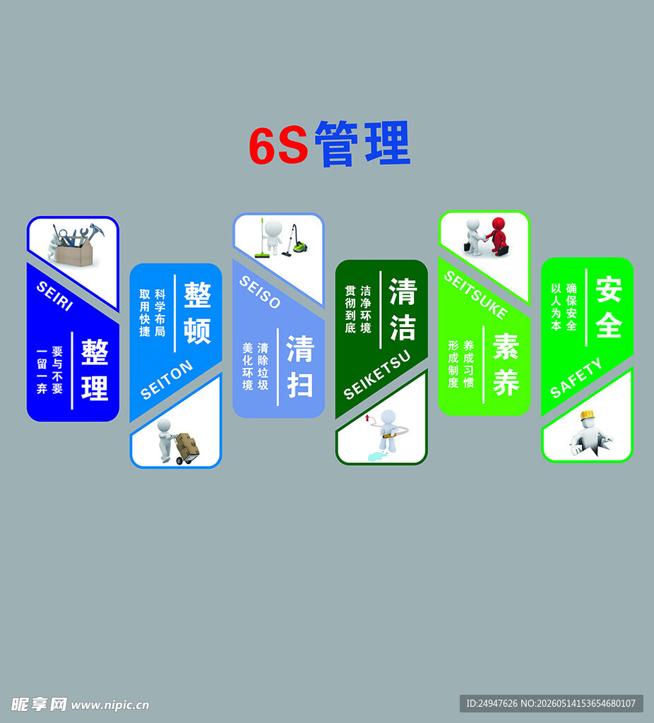 6S管理宣传展示图