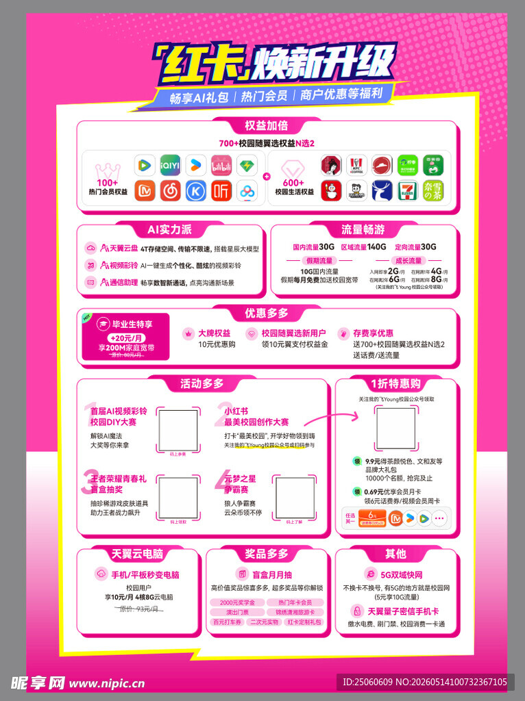电话卡海报