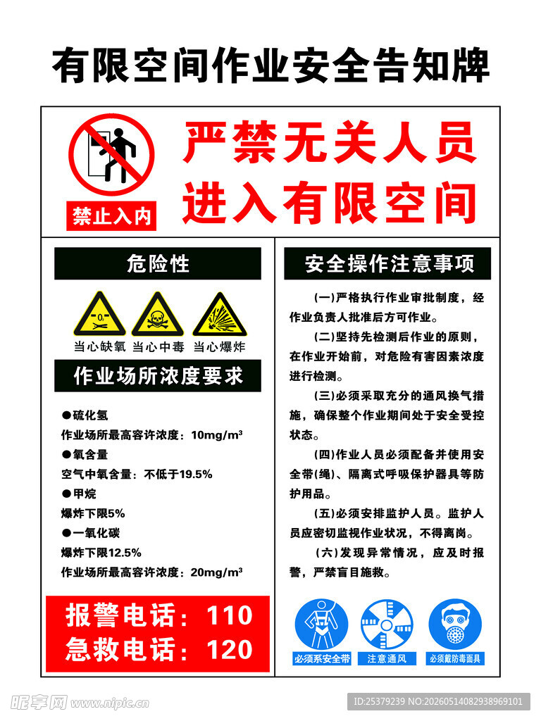 有限空间作业安全告知牌