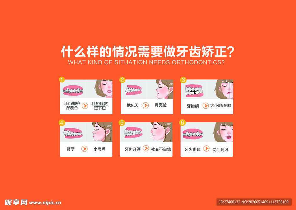 鼻喷激素使用疑问解答
