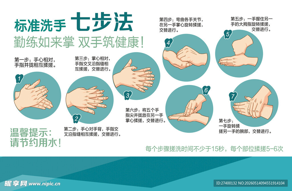 七步洗手法步骤图示