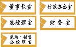 办公室指示牌展示