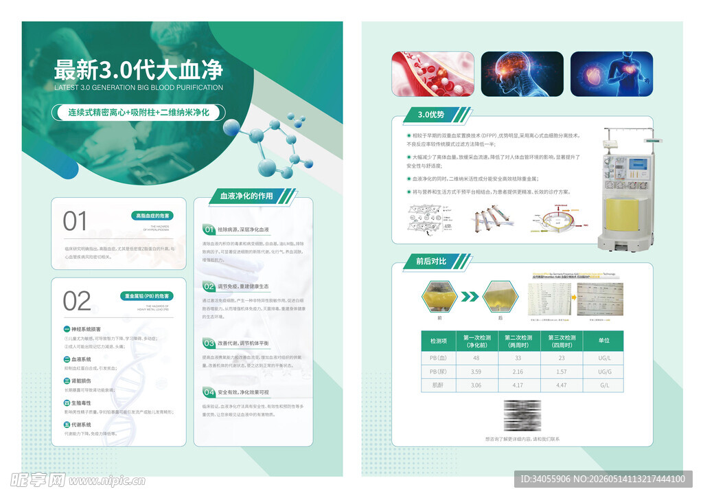 医疗双面DM宣传单页