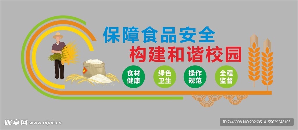 保障食品安全构建和谐校园
