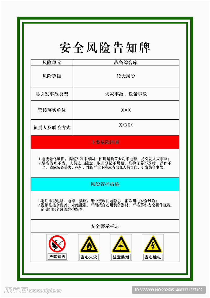 安全风险告知牌示例