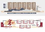 形象墙模板