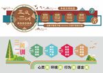 形象墙模板