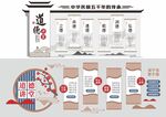 形象墙模板