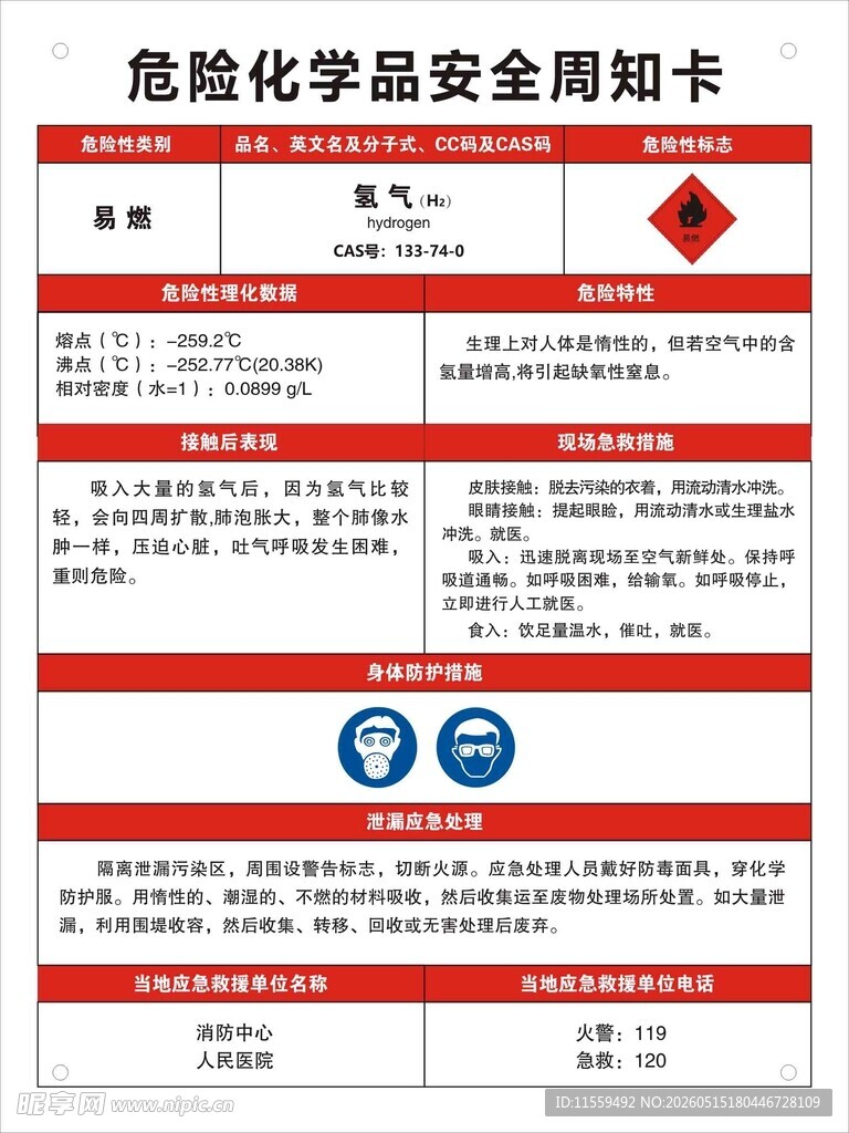 氢气危险化学品安全周知卡