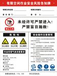 有限空间作业安全风险告知牌