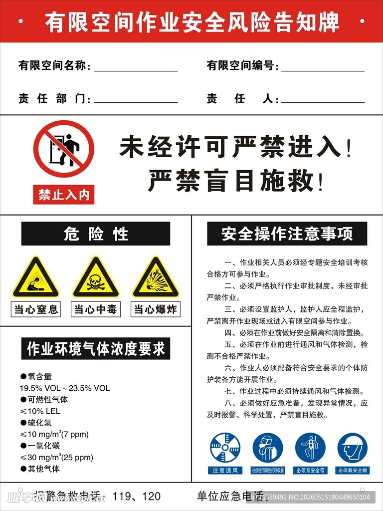 有限空间作业安全风险告知牌