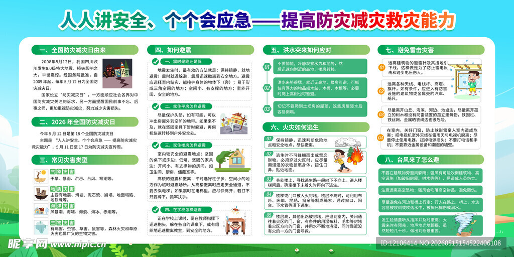 防灾减灾宣传栏