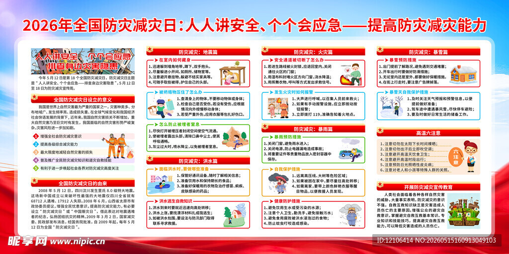 2023医保政策解读宣传栏