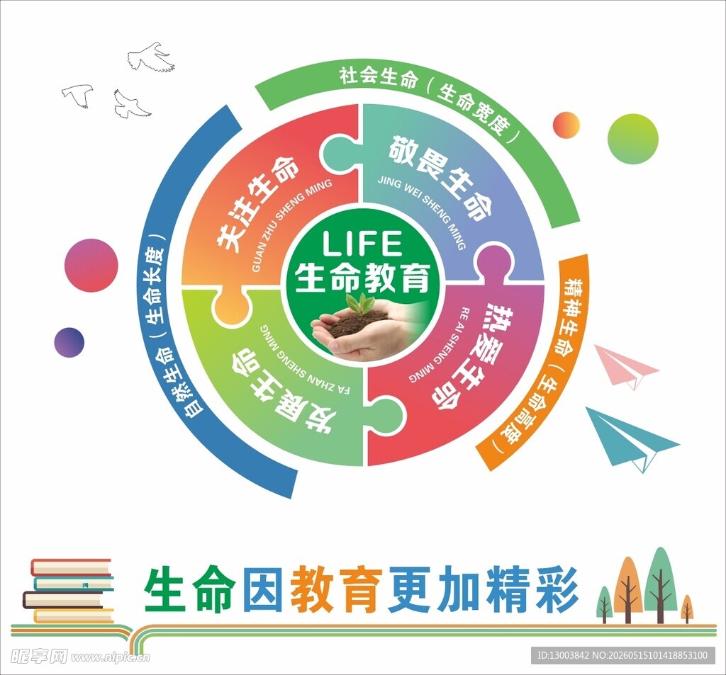 校园生命教育文化墙