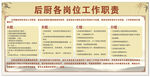 后厨岗位工作制度