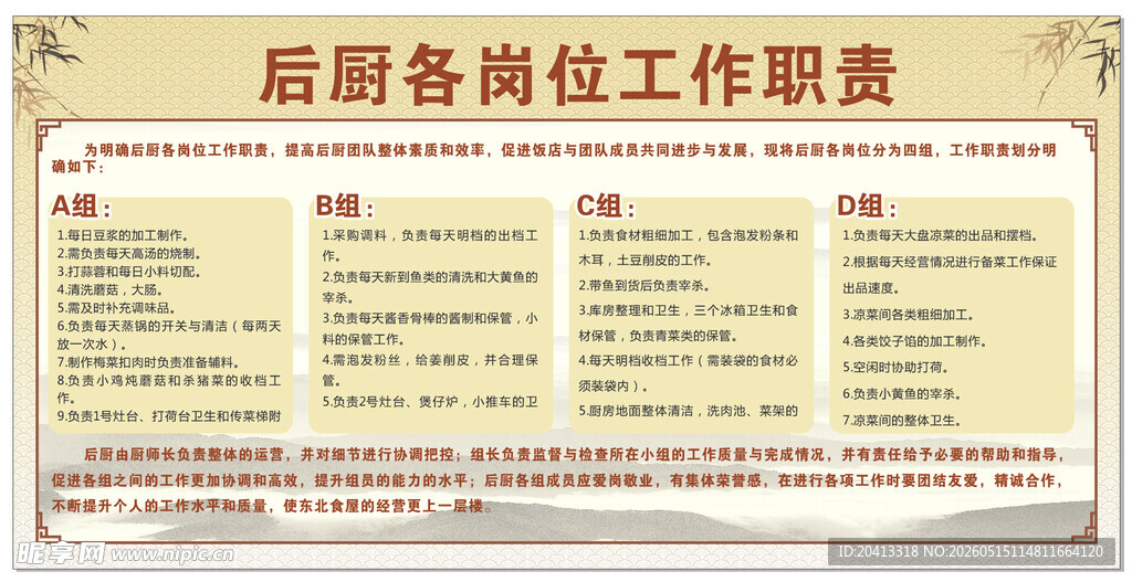 后厨岗位工作制度