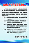 职责