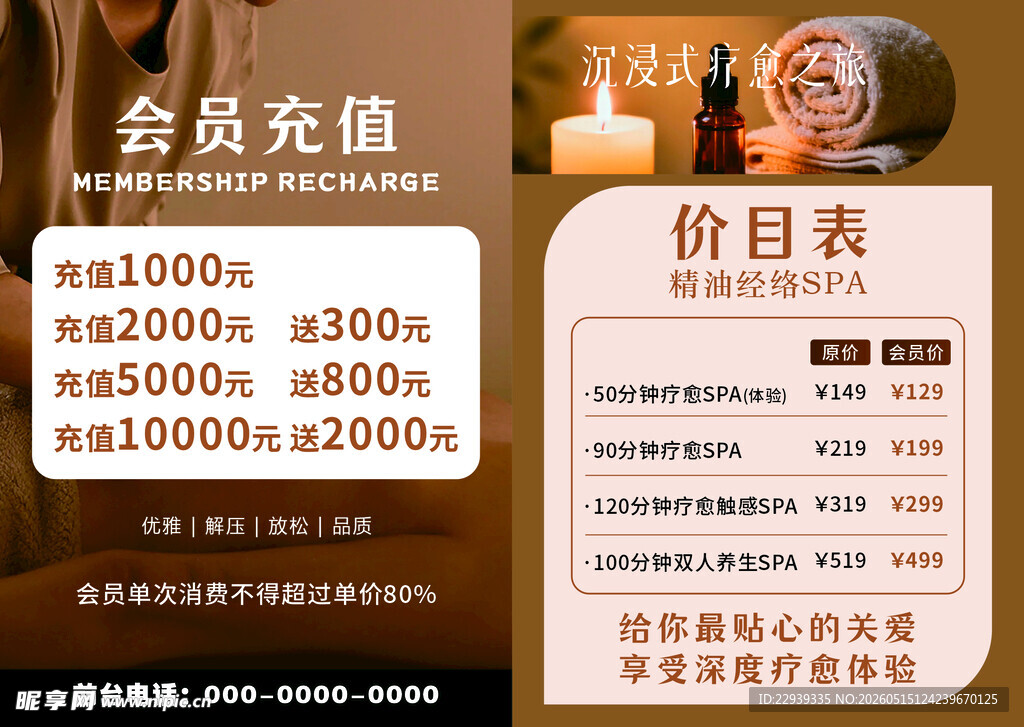 会员充值价目表展示