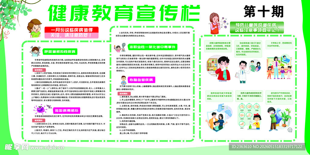 健康饮食科普宣传栏