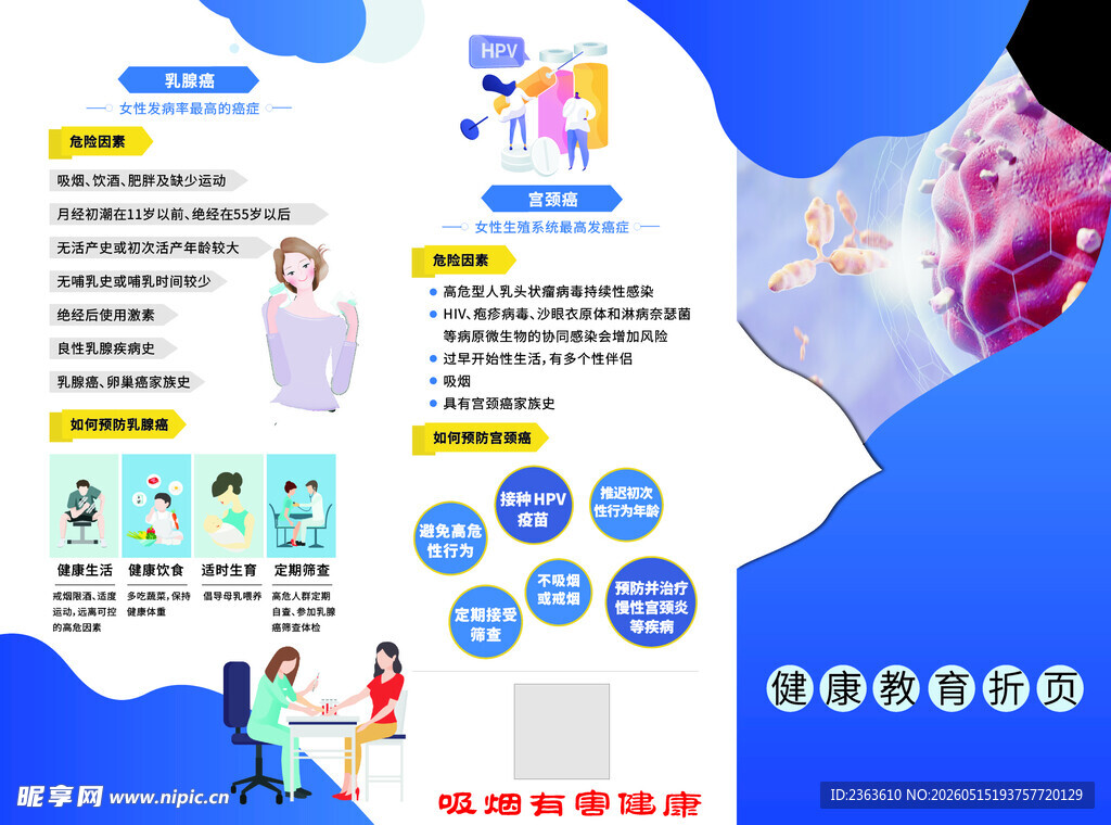 健康信息介绍图