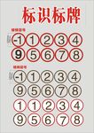 标识标牌数字编号展示