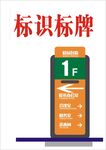 停车场道路出口指向