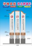 校园禁吸烟柱标识牌设计图