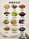 保健养生茶 名贵中药材