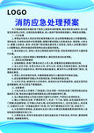 消防应急处理预案文档