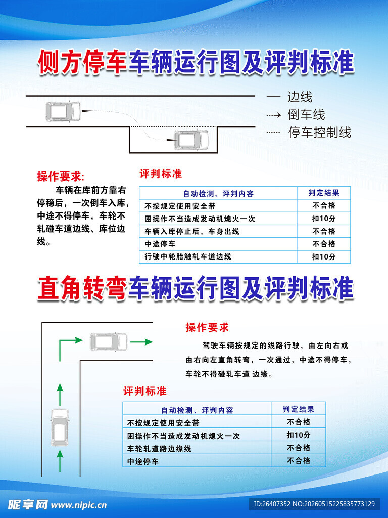 驾校侧方停车车辆运行图标准