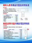 驾校倒车入库车辆运行图标准