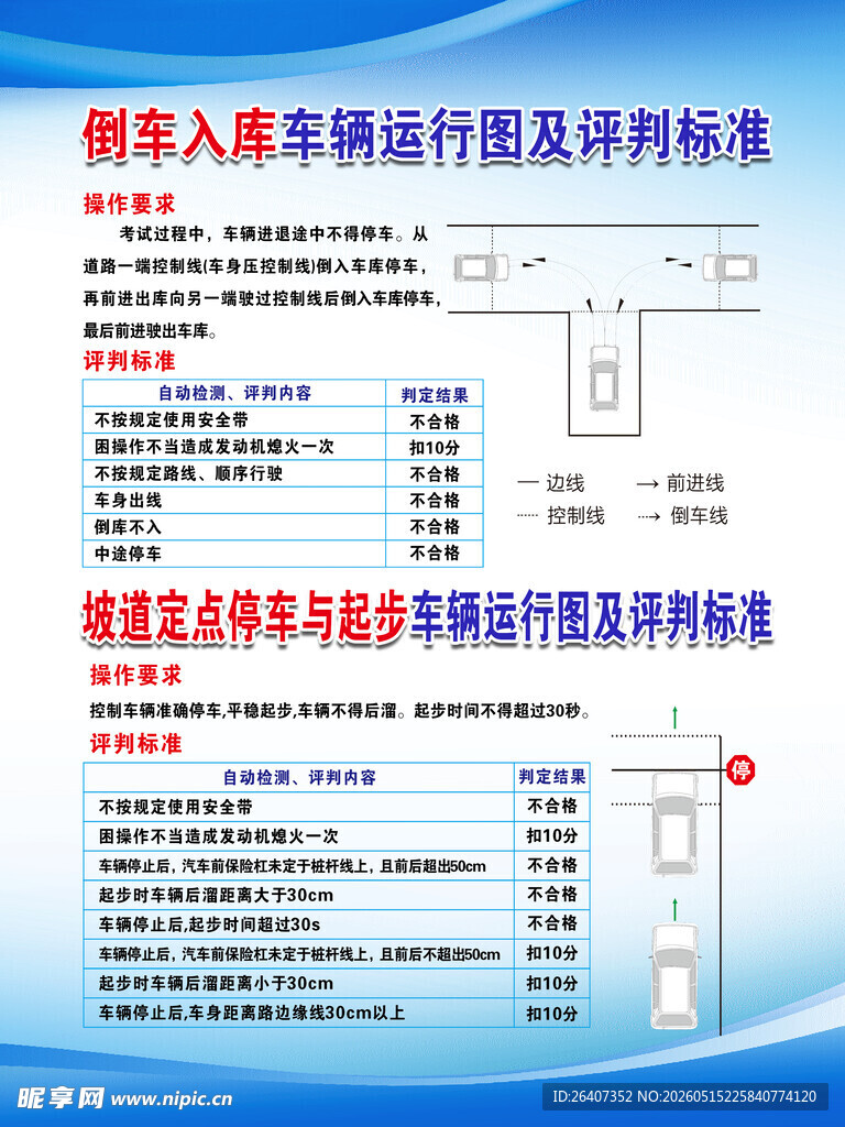 驾校倒车入库车辆运行图标准