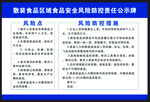 食品企业应急演练公示