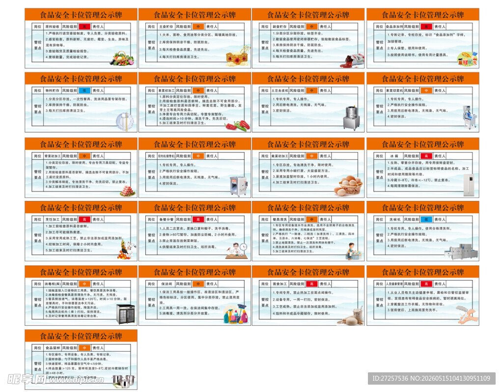 食品安全卡位公示牌