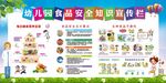 幼儿园食品安全宣传栏