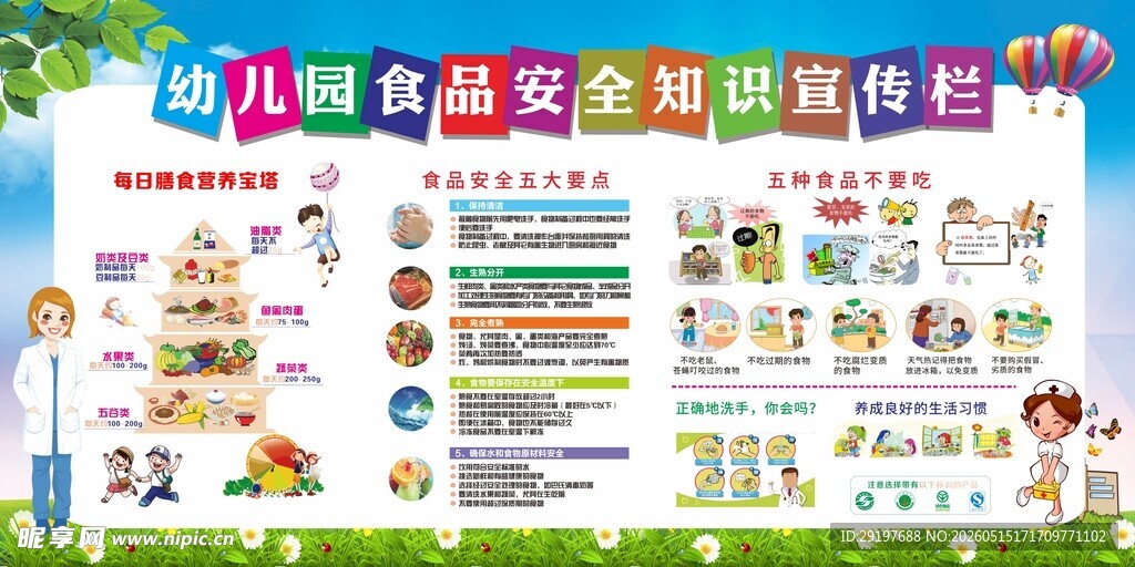 幼儿园食品安全宣传栏