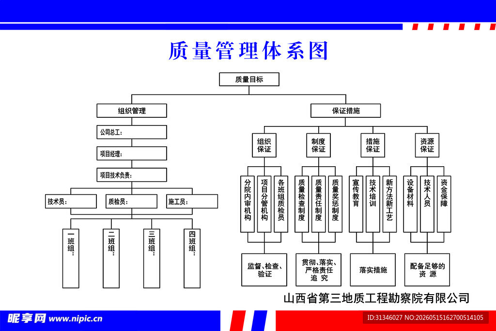 设备管理系统架构图