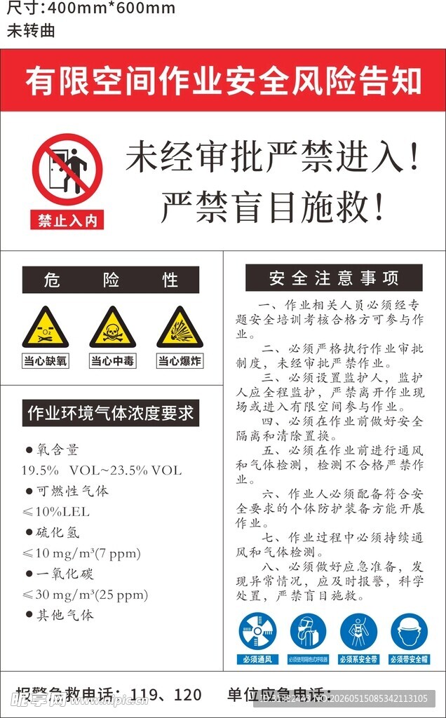 有限空间作业安全风险告知牌