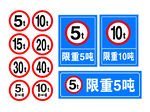 道路限重限速标识牌