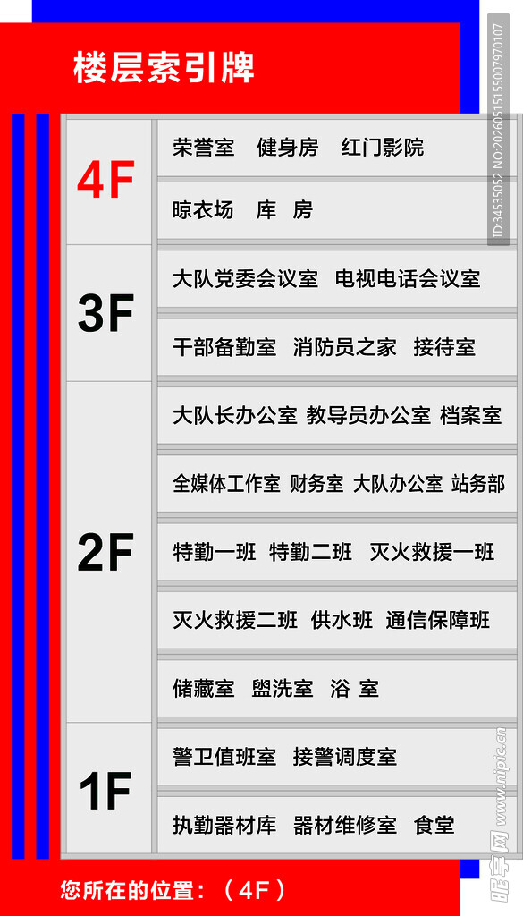 楼层索引牌