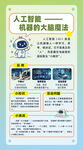 人工智能数据标注流程图小学展架