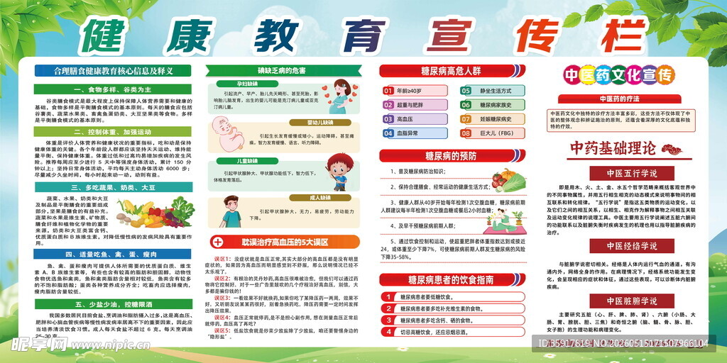 健康教育宣传栏
