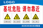 基坑危险警示标识牌
