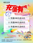 充值有礼活动宣传海报