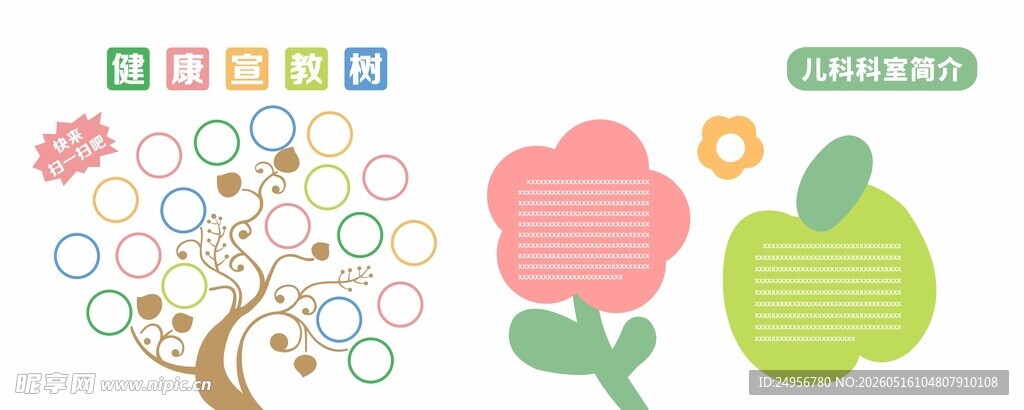 健康宣教树