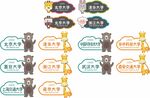 名牌大学门牌