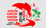 廉洁文化新时代
