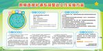 专项整治工作实施方案宣传栏