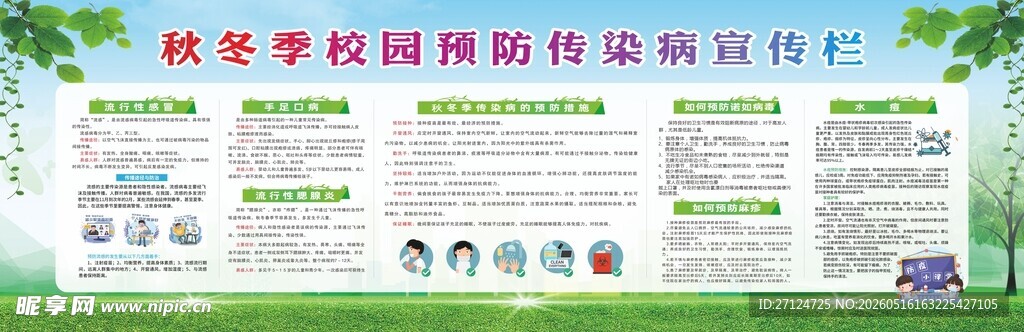 秋冬季校园预防传染病宣传栏