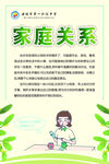 青春期的烦恼 家庭关系